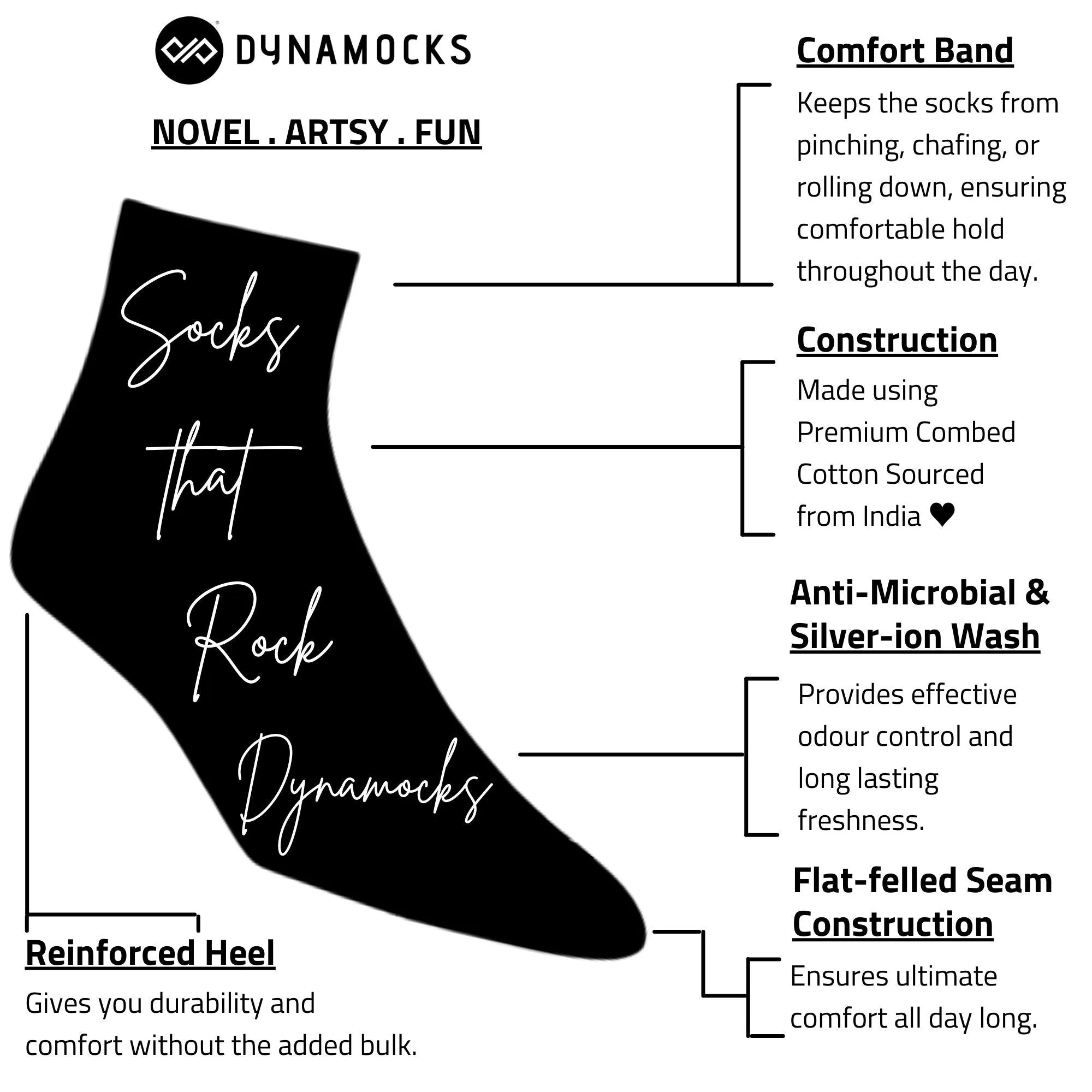 Beam Unisex Ankle Length Socks
